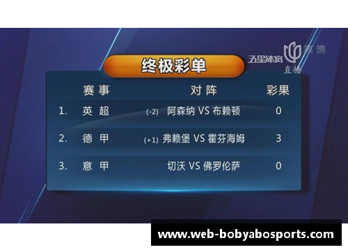 bob亚博app下载门兴主场大胜科隆，豪取3分稳固联赛前列位置！