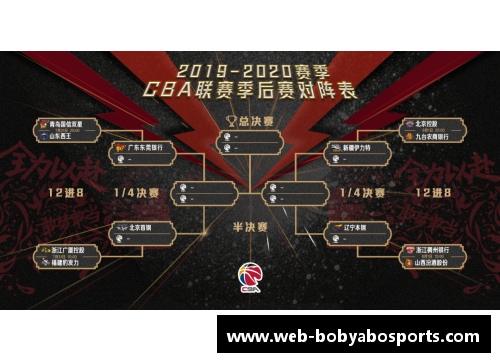 bob亚博app下载CBA季后赛收视率创新高，篮球热度再度攀升，球迷热情不减