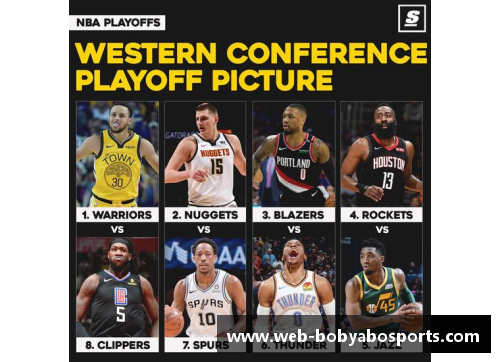 bob亚博app下载NBA季后赛：东部与西部决赛全面解析