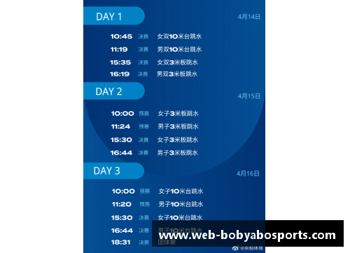 bob亚博app下载从银牌到金牌：全红婵与陈芋汐的奋进之路