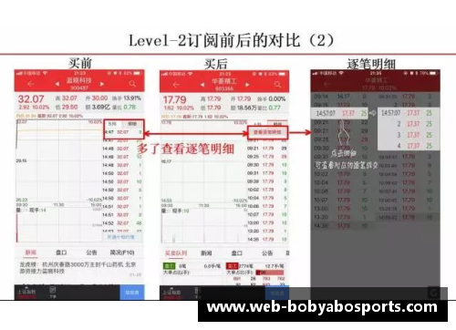 bob亚博app下载NBA球队财富榜单：顶级球队的市值与财务实力 - 副本