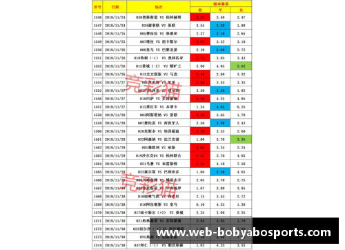 bob亚博app下载柏林赫塔客场憾负，积分榜前景堪忧