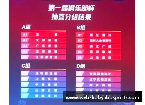 bob亚博app下载CBA2024-2025赛季开赛时间确定，球迷翘首以待！ - 副本 - 副本